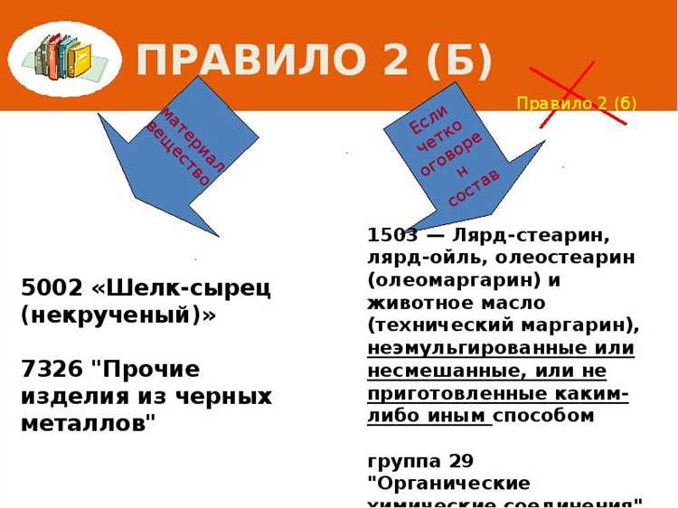 Учет целей и задач при интерпретации правил