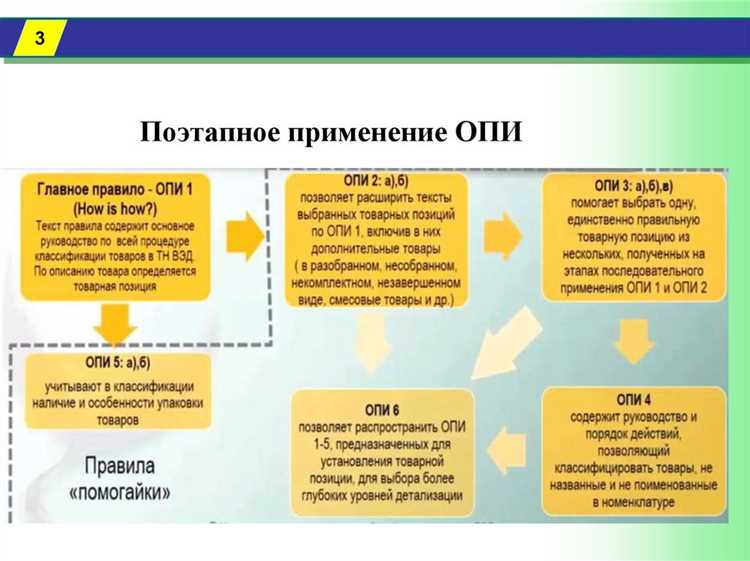 Анализ контекста при толковании нормативных актов