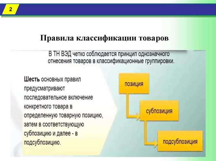 Как использовать основные правила интерпретации Как использовать основные правила интерпретации