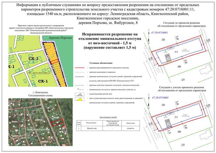 Заказ геодезической съемки и подготовка плана участка