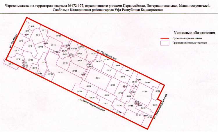 Участие в согласовании границ с соседями и органами власти