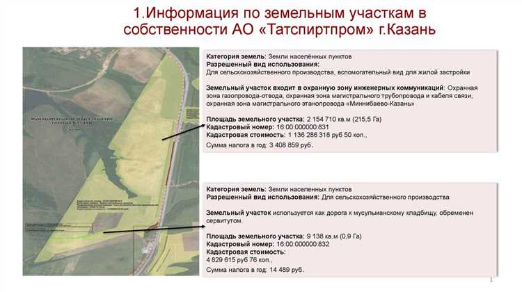 Как изменяются земельные участки при рациональном использовании Как изменяются земельные участки при рациональном использовании