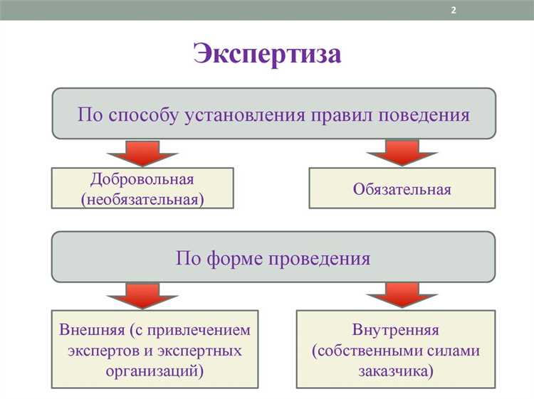 Как называется экспертиза в производстве которой участвуют эксперты разных специальностей