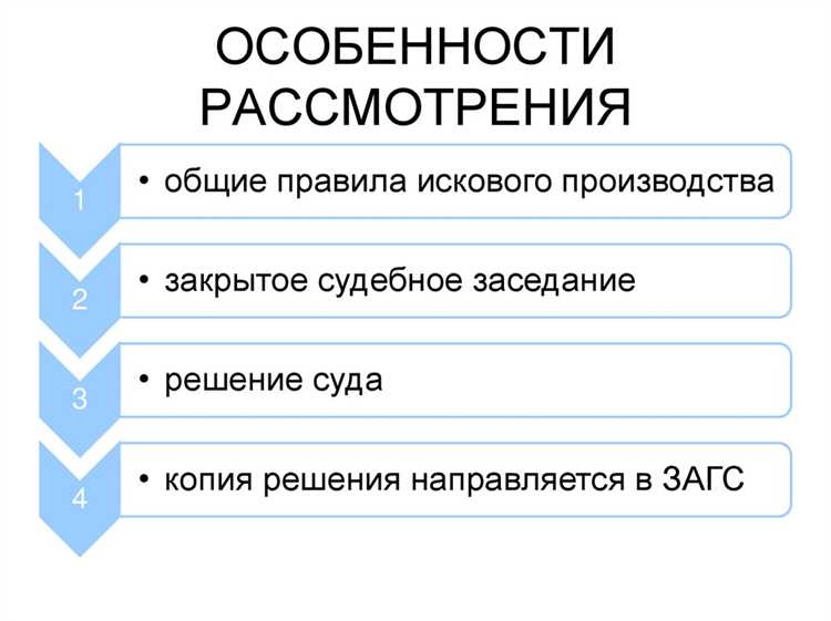 Определение сторон в особом производстве