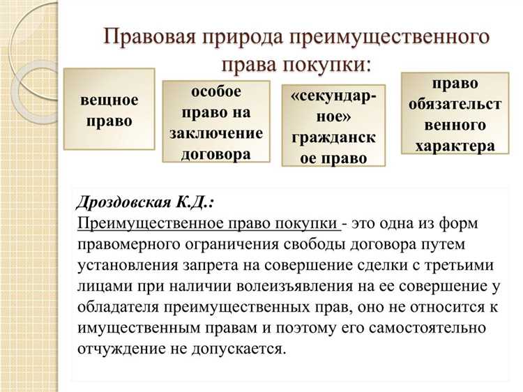 Использование опционного договора на приобретение доли