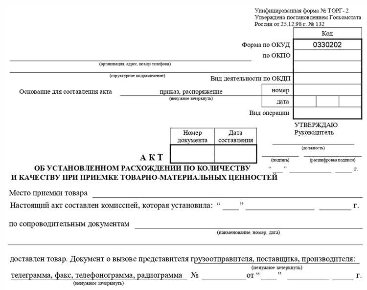 Как оформить акт классификации ис