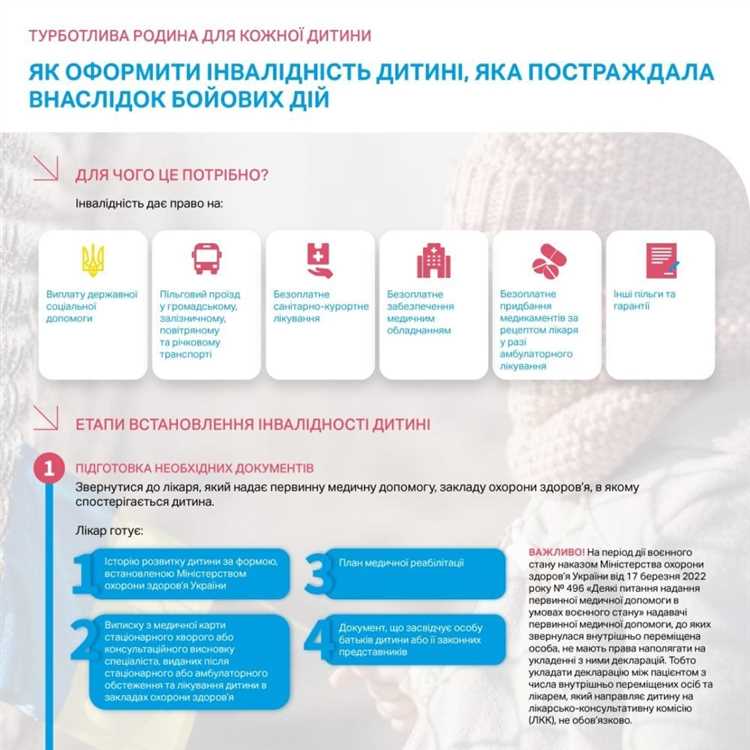 Прикрепление медицинских справок и результатов обследований