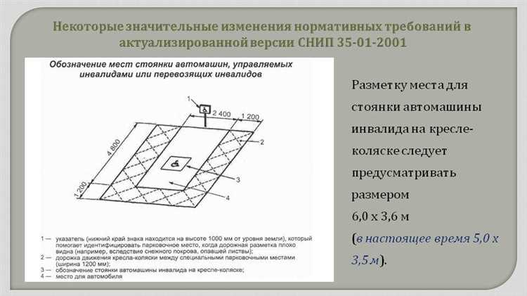 Куда подавать заявление о выделении парковочного места