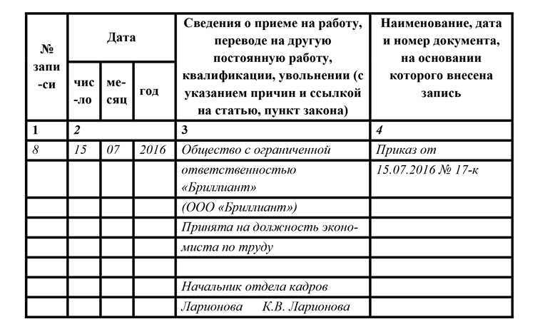 Права и обязанности сотрудника в период испытания