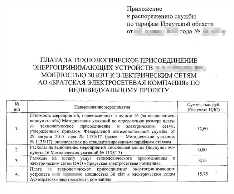 Альтернативные источники энергии для автономного участка