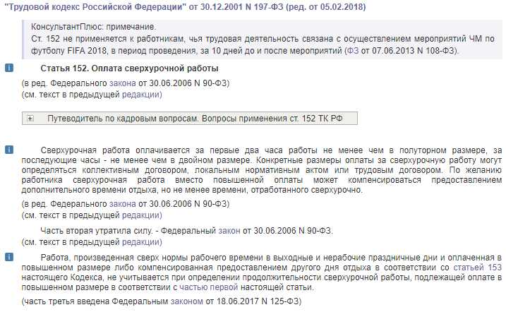 Правовые основания для предоставления отгула вместо работы в выходной