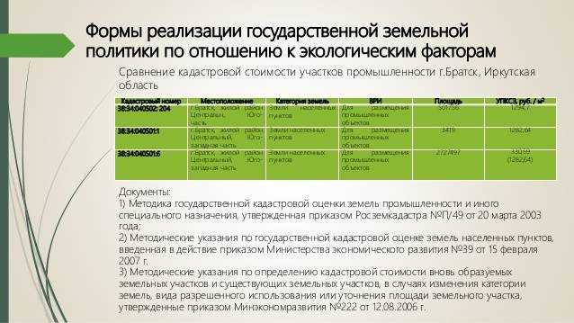 Перевод средств с помощью мобильных приложений