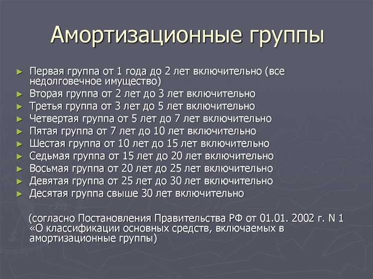 Исправление ошибки при неверном определении группы