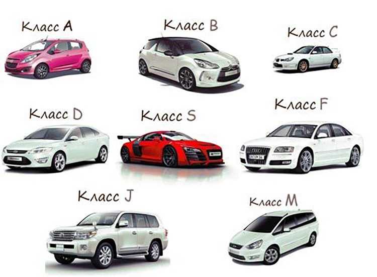 Как определить класс автомобиля для амортизации