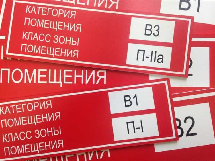 Для полов в общественных зданиях рекомендуется покрытие не выше группы Г2, в детских и медицинских учреждениях – только НГ или Г1. Потолочные материалы следует подбирать с учетом минимальной токсичности, так как продукты их горения быстро распространяются по помещению.