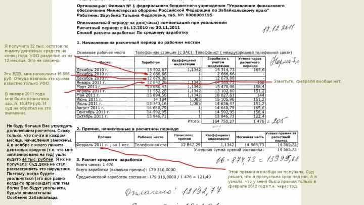Как оформить расчет и выплату компенсации документально