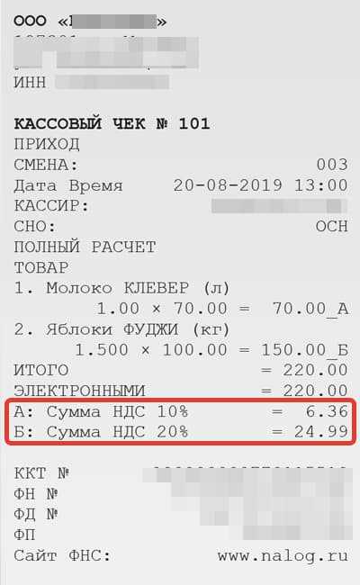 Определение ставки НДС при продаже импортных товаров