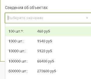 Влияние уставных норм СНТ на формирование кворума