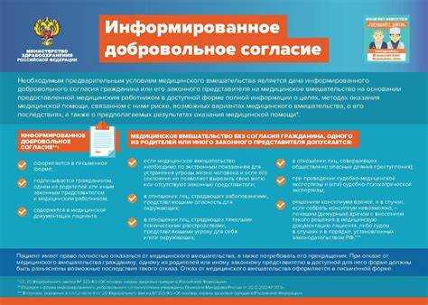 Сроки рассмотрения и получения подтверждения отказа