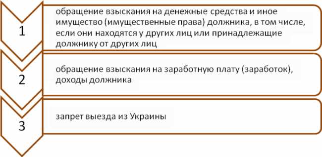 Как отказаться от мирового соглашения Как отказаться от мирового соглашения