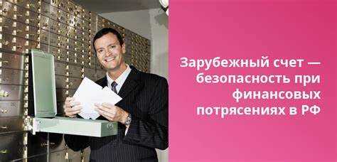 Выбор страны с подходящими банковскими условиями