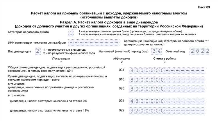 Отражение дивидендов, полученных от иностранных организаций