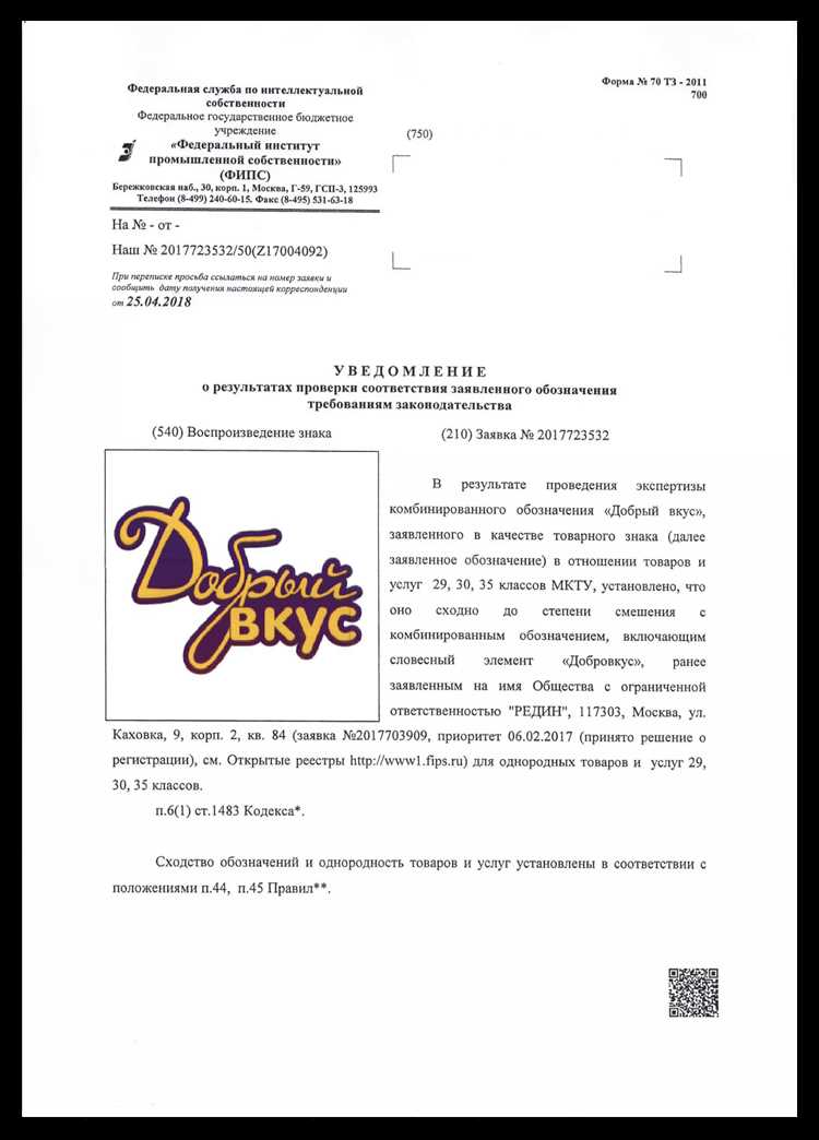 Оценка стоимости с учетом юридической защиты и прав на бренд