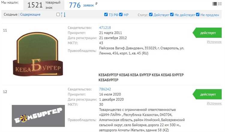 Использование рейтингов и репутационных индексов бренда