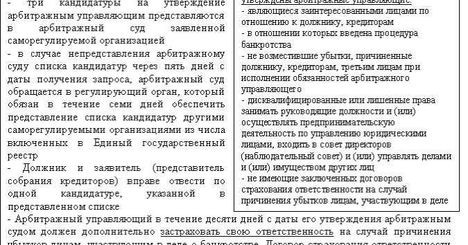Рассмотрение ходатайства и сроки принятия решения