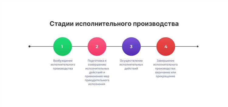 Что делать при отказе в предоставлении материалов