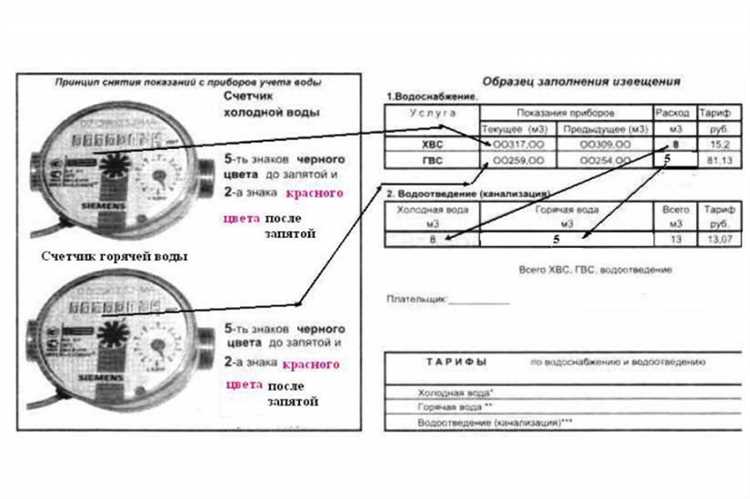 Куда обращаться при неисправности или спорных ситуациях