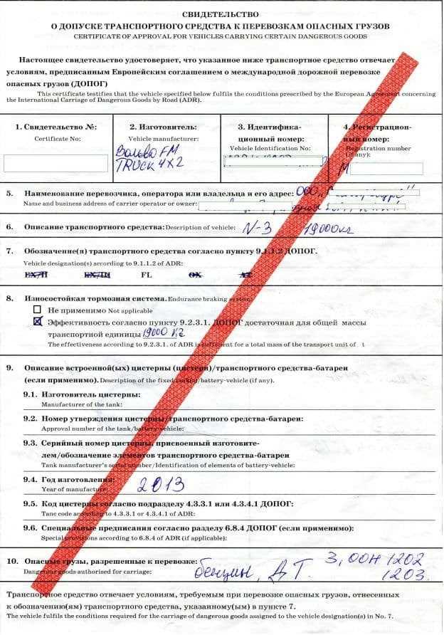 Как продлить или переоформить разрешение