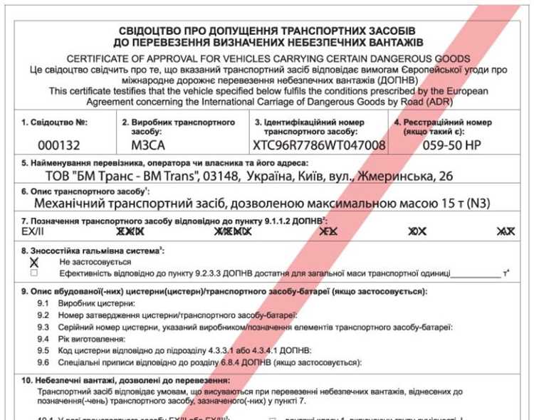 Какие документы необходимы для подачи заявки