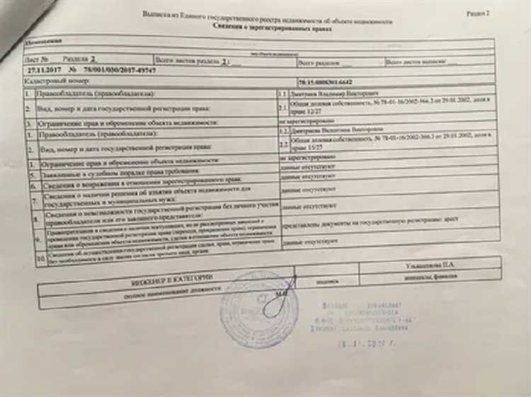 Ограничения и случаи отказа в выдаче выписки третьему лицу