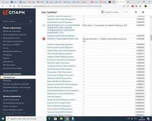 Проверка точности данных и действия при обнаружении ошибок