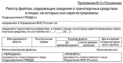 Заполнение и подача заявления на предоставление выписки