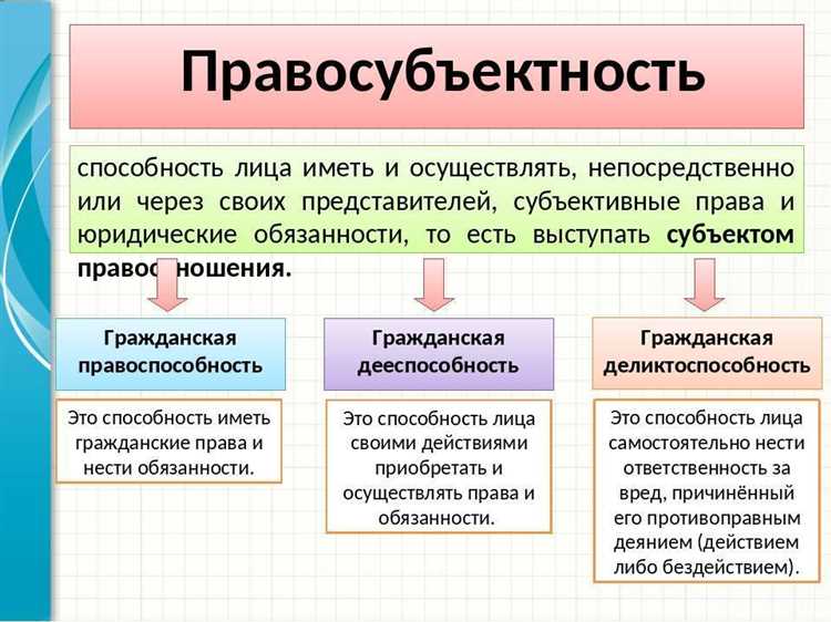 Неотчуждаемость прав в трудовых отношениях