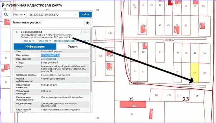 Сравнение данных публичной карты с официальными источниками