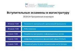 Порядок подачи документов для поступления в магистратуру