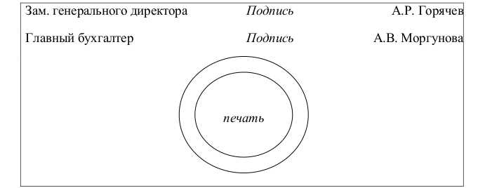 Размещение печати на счетах и накладных