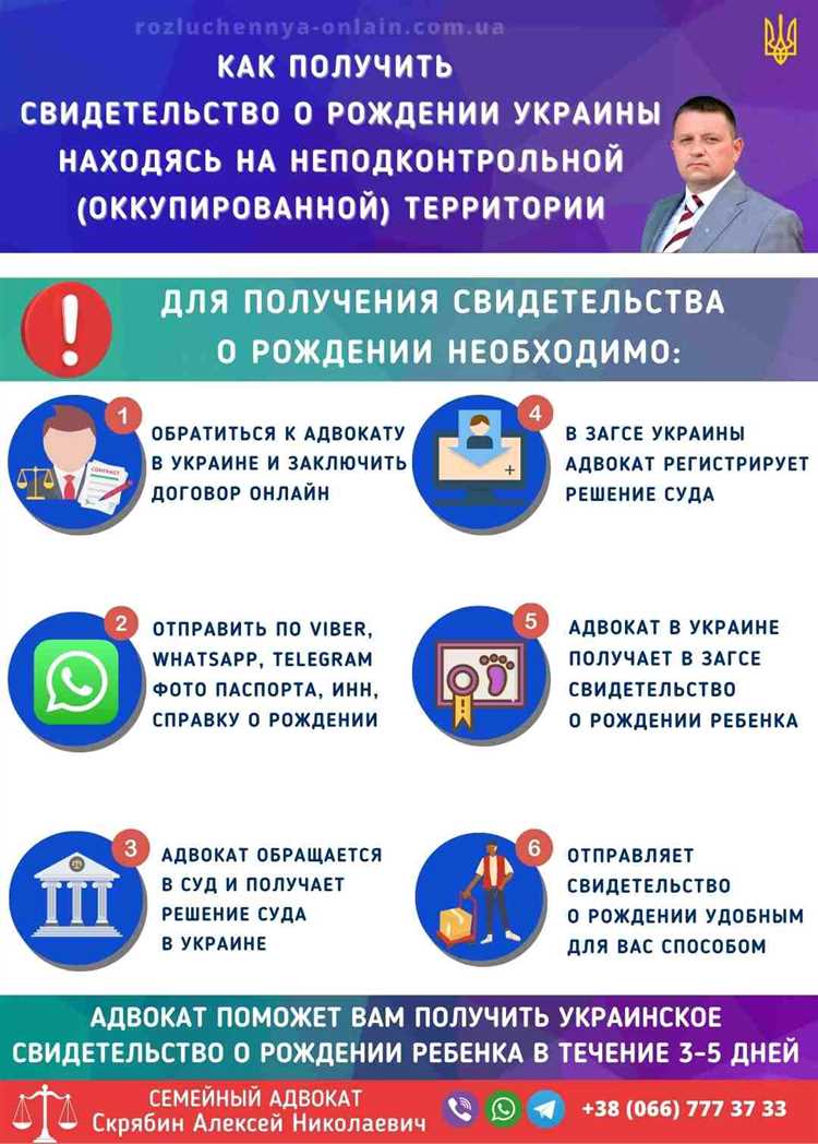 Как проверить свидетельство о рождении на подлинность