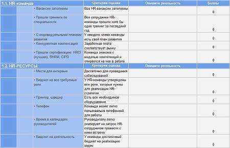 Как собрать и систематизировать кадровые документы
