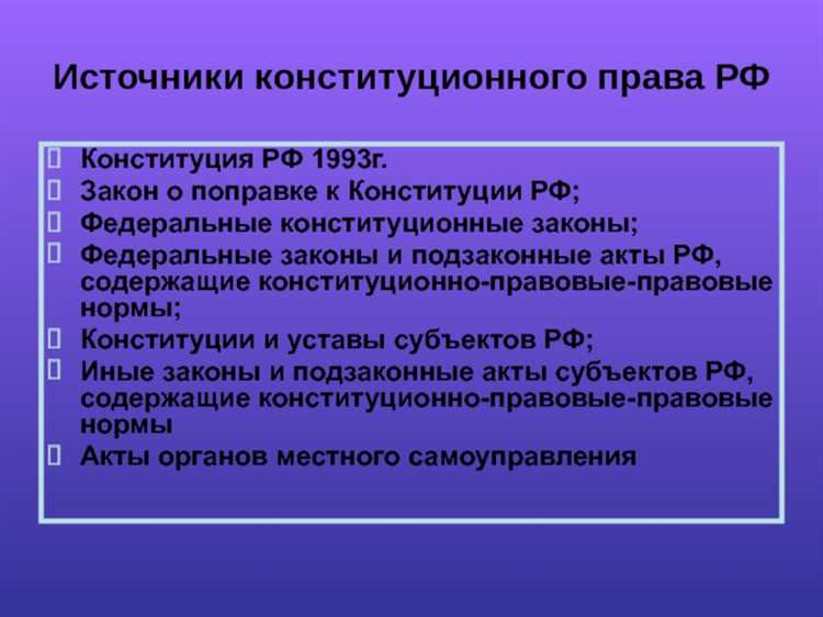 Ограничения правовой силы преамбулы: когда она не создает обязательных норм