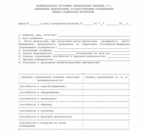Перечень документов для выдачи дубликата ИПР