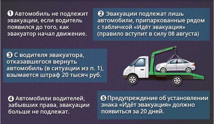 Документы, необходимые для получения автомобиля третьим лицом