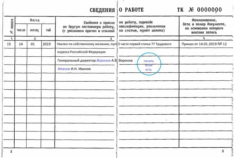 Отражение периодов отсутствия и отпусков