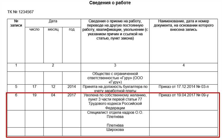 Правильное оформление информации о должности и окладе