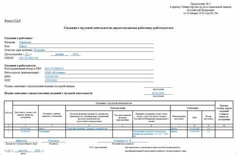 Указание причин увольнения и даты расторжения договора