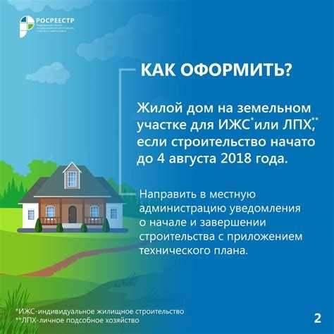 Типичные ошибки при регистрации и способы их избежать