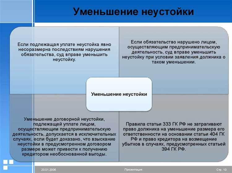 Размер задатка и его влияние на обязательства сторон